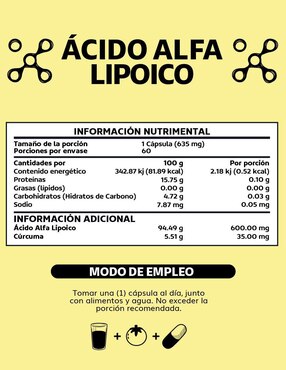 Ácido Alfa Lipóico (ALA) Beyond Vitamins de 60 cápsulas