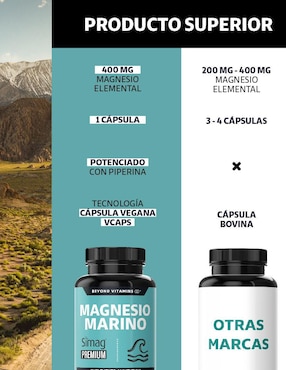 Magnesio Marino Plus Natural SIMAG con Piperina Beyond Vitamins de 60 cápsulas