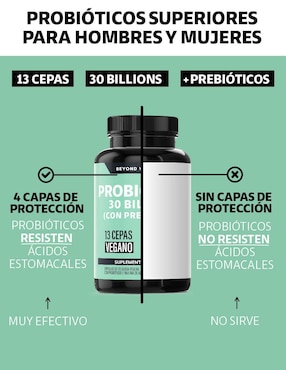 Probioticos 30 Billion Prebióticos Inulina de Agave 13 Cepas Beyond Vitamins de 60 cápsulas
