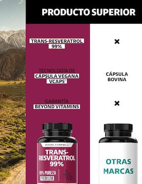 Trans Resveratrol con Calcio Beyond Vitamins de 60 cápsulas