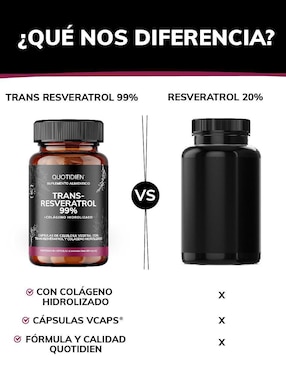 Trans Resveratrol con Colágeno Hidrolizado y Calcio Quotidien de 60 cápsulas
