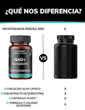 Nicotinamida Ribosa Trans Reveratrol Acido Alfalipoico Quotidien de 30 cápsulas