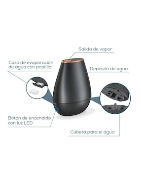 Humidificador Beurer lb37bf24 3 L