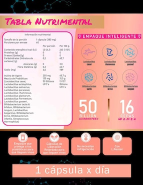 Probioticos para Mujer Natural Smart Nutrition con probióticos 50 billones de ufc de 60 cápsulas