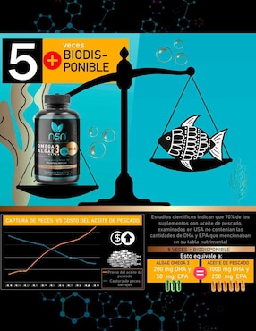 Omega Algae 3 Natural Smart Nutrition con omega 3, epa y dha de 90 cápsulas
