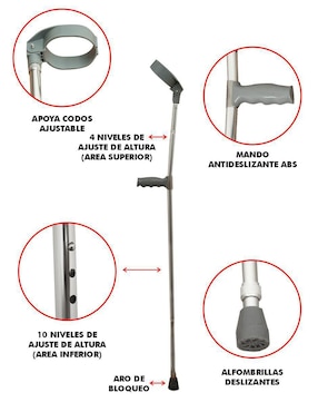 Muletas con soporte ortopédico Mindejal Canadiense