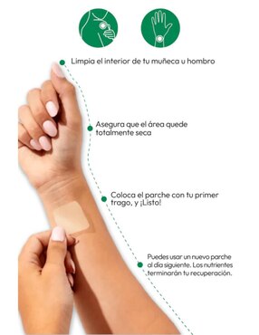Hangover Recovery & Prevention The Everyday Lab de 18 PARCHES