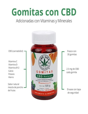 Gomitas CBD Cbd Life sabor frutas