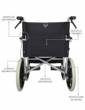 Silla de ruedas Medu