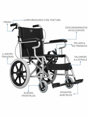 Silla de ruedas Medu