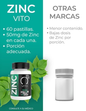 Zinc mineral Vito - Vitaminas Totales cápsulas