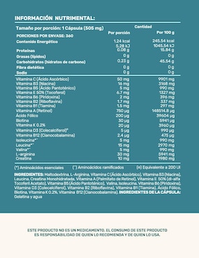 Set de suplementos alimenticios All Men & Mens Testo Life360+ con L-Arginina
