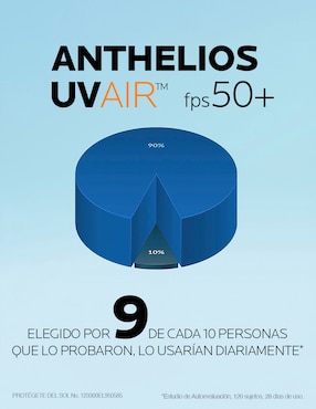 Protector solar FPS 50 UV Air La Roche Posay Anthelios 40 ml