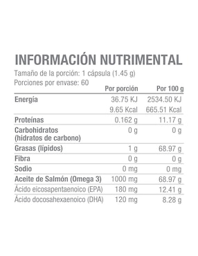 Softgels Life 180 con omega 3, aceite de salmón, dha y epa de 60 cápsulas