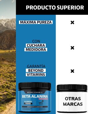 Beta Alanina Beyond Vitamins sabor granada de 316.5 g