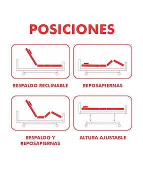 Cama de hospital Mindejal