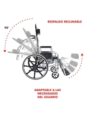 Silla de ruedas Mindejal