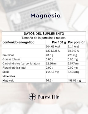 Magnesio Fit Nutrition de 100 cápsulas