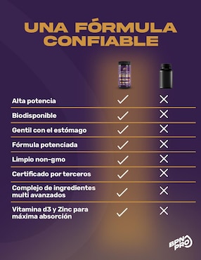 Magnesio complex Bpn Pro con citrato de magnesio, glicinato de magnesio, gluconato de magnesio y óxido de magnesio 120 cápsulas