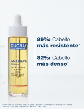 Loción para cabello anticaída Ducray loción capilar anaphase creastim anticaída y crecimiento para caída ocasional 60ml