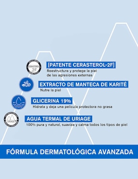 Limpiador rostro y cuerpo xemose huile lavante fp Uriage xémose para hidratar