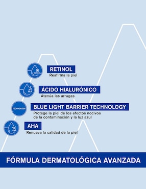 Sérum facial Age Lift alisante y reafirmante 30ml Uriage todo tipo de piel