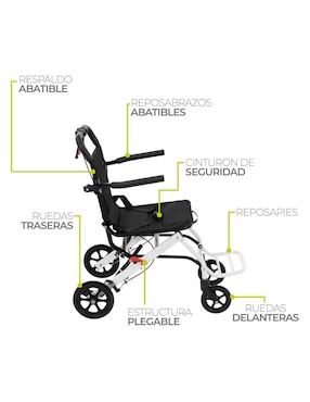 Silla de ruedas Onof Delta