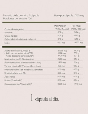 Complejo B + Omega 3 Maklen de 120 cápsulas