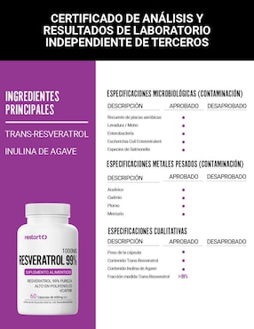 Resveratrol 99% 1000 mg Restart de 60 cápsulas