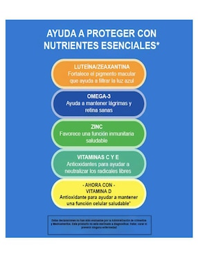 Ocuvite Adultos 50 Bausch & Lomb con Vitamina C, Vitamina D, Vitamina E, Zinc, Omega-3, Luteina, Zeaxantina de 150 cápsulas