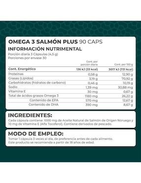 Set de suplementos alimenticios de Resveratol con antioxidante y Omega 3 salmón plus Pronat