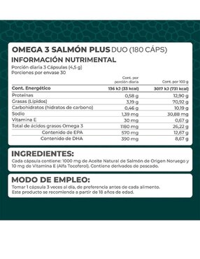 Set de suplementos alimenticios de Omega 3 salmón plus dúo y glucosamina & colágeno tipo II Pronat con DHA, EPA y vitamina E