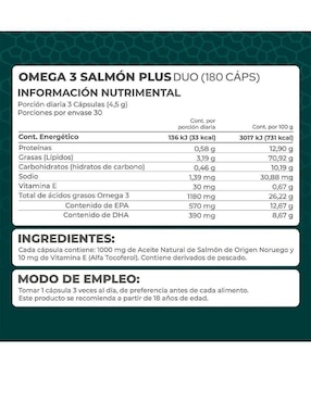 Set de suplementos alimenticios de Omega 3 salmón plus dúo y glucosamina & colágeno tipo II Pronat con DHA, EPA y vitamina E de diferentes sabores