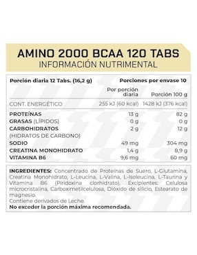 Set de suplementos alimenticios de preworkout sandia y amino 2000 bcaa Prowinner