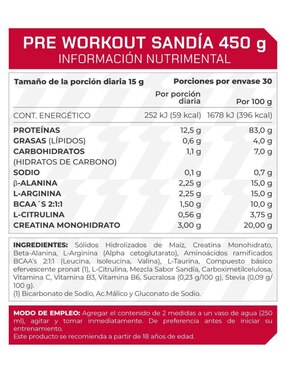 Set de suplementos de PreWorkout Sandia y Zero Carbs Chocolate Prowinner con proteína de suero de leche