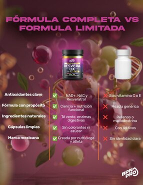 Resvera OX BPN PRO con resveratrol de 60 cápsulas