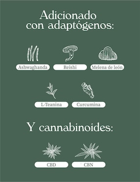 Gomitas calma plena Esencia Mental con CBD sabor pepino y limón de 90 gomitas