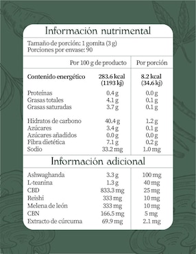 Gomitas calma plena Esencia Mental con CBD sabor pepino y limón de 90 gomitas