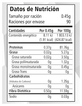 Suplemento alimenticio nac glutation y ácido alfa lipoico Broncodren de 30 cáp