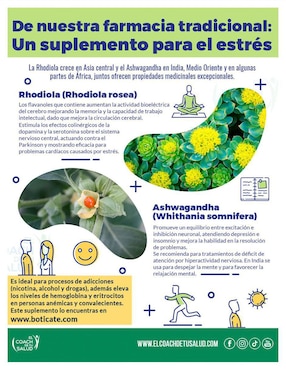 Suplemento alimenticio rhodiola y ashwagandha Suprastress de 60 cáp