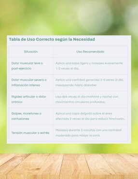 Bálsamo Ideas Verdes aroma cítrico