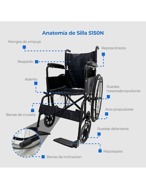 Silla de ruedas Handy S150N