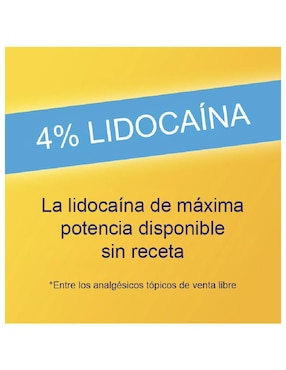 Anestésicos Aspercreme