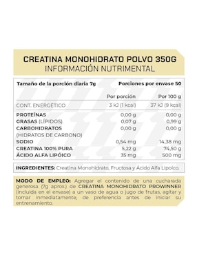 Set de suplementos alimenticios Creatina monohidrato Prowinner