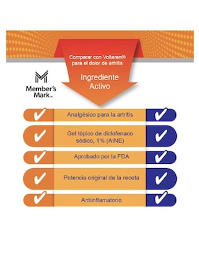 Gel para dolores músculares Member´s Mark tópico analgésico