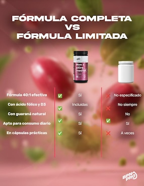 Myo & Chiro Inositol con ácido fólico y vitamina D3 BPN PRO 120 cápsulas