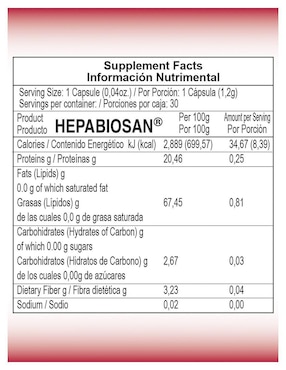Kit de suplementos alimenticios Aceite de Silimarina del Cardo Rojo y un Complejo de Enzimas Hepabiosan