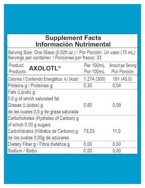 Kit Bienestar Respiratorio con Equinacea y Miel Infantil Resfritabs con Flor cónica de la pradera
