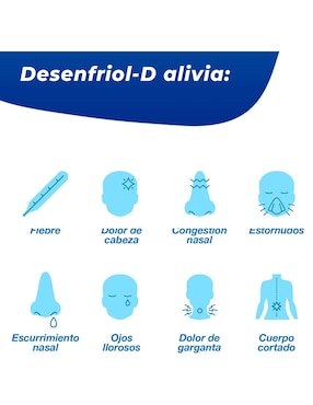 Tabletas para gripe y tos Desenfriol D