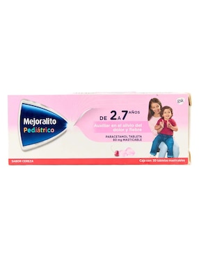 Antipiréticos Mejoral